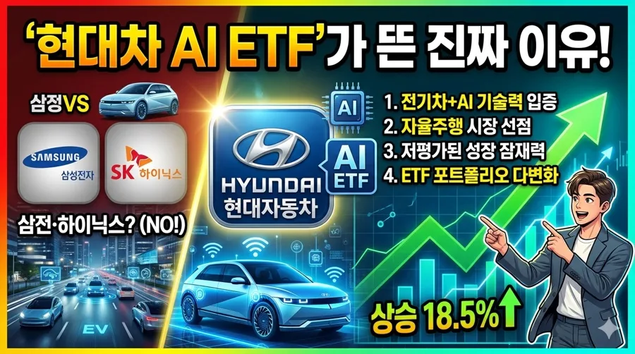 현대차 AI ETF, 왜 뜰까? 2026년 피지컬 AI 핵심 분석