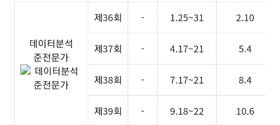 군 생활 2026년, 전투 휴무와 정신 교육 변화는? (경험자 정리) — 일상·에세이 — joy_park_1222