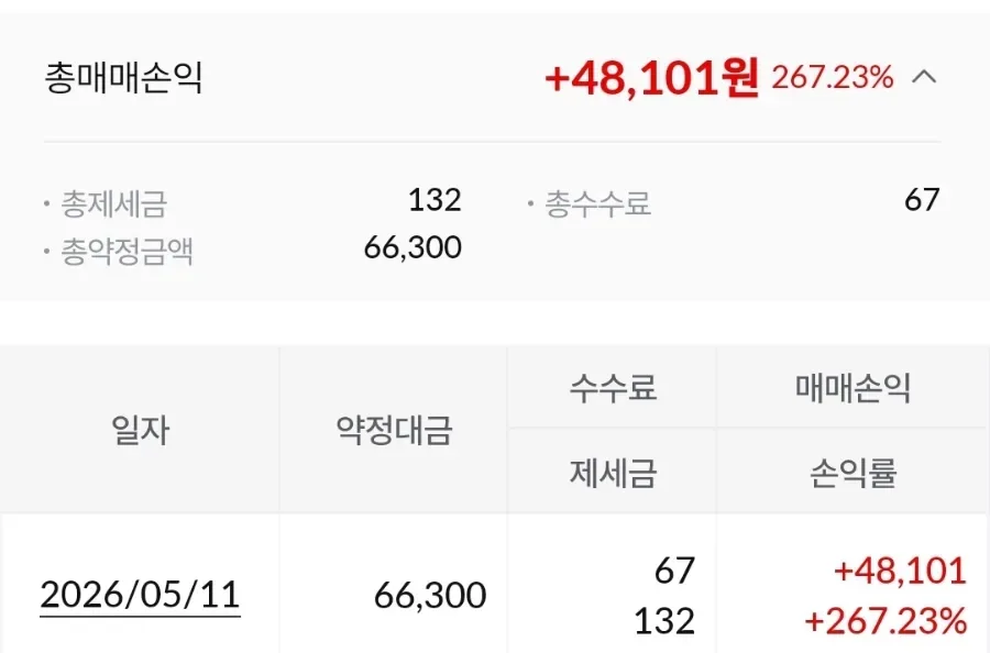 코스모로보틱스 공모주, 균등+비례 청약으로 267% 수익 달성 비결 2026 — 비즈니스·경제 — namroutine