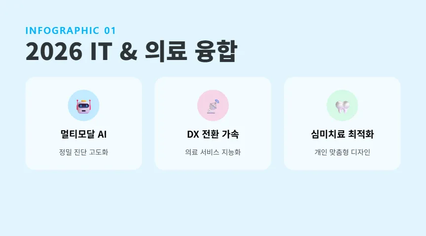 제로네이트 가격 및 2026년 심미 치료 트렌드 완벽 분석 3