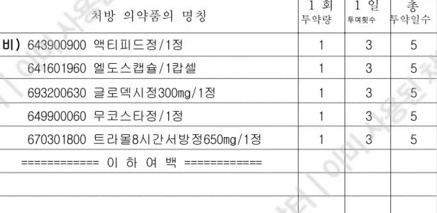 냉방병 증상과 원인, 2026년 예방 및 대처법 완벽 정리 3