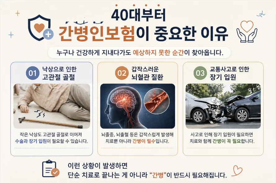 4050 간병인보험, 실손으로 부족한 간병비 2026년 대비책 2