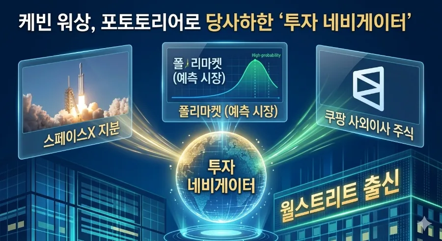 차기 연준 의장 케빈 워시, 1300억 자산 포트폴리오 분석 2026 2