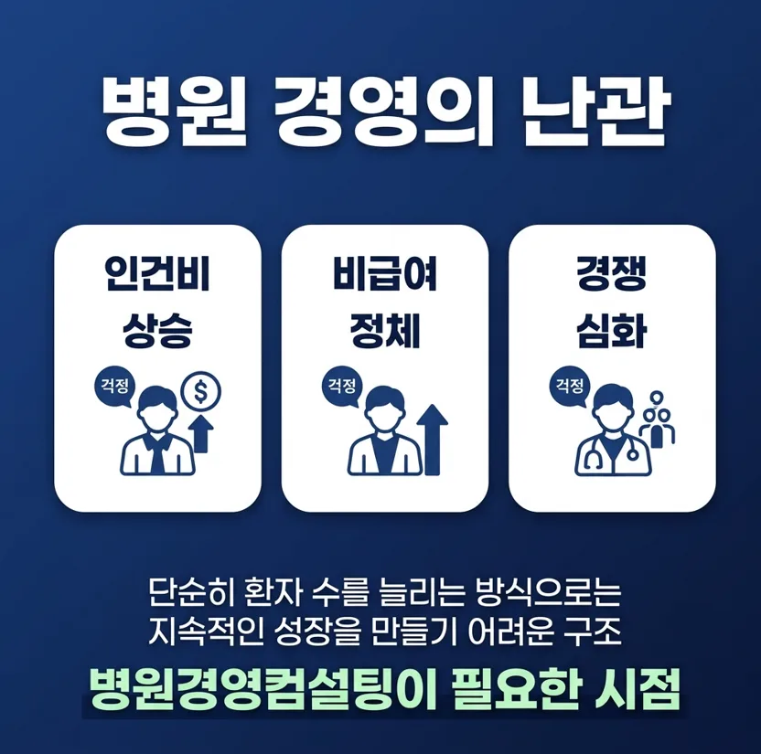 병원 MSO 구조로 수익 극대화하는 법 (2026년 핵심 전략) 2