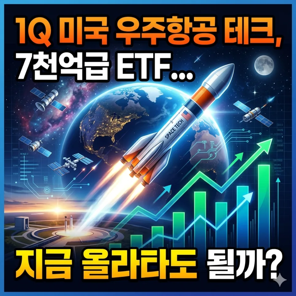 1Q 미국우주항공테크 ETF, 2026년 장기 투자 전망 분석