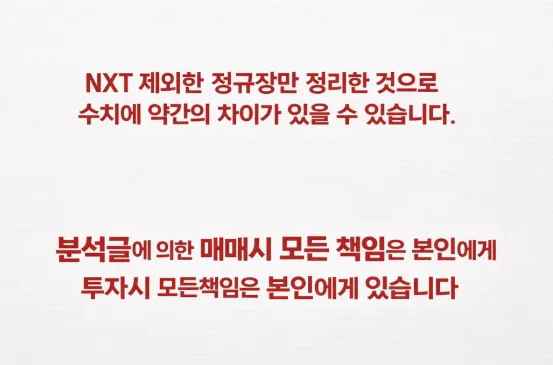2026년 한국 증시 전망: AI 시대, 투자 전략 핵심 총정리 2