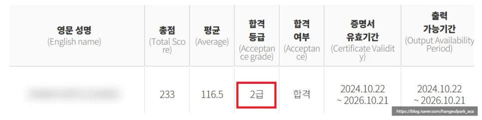 국제결혼비자 F-6 취득 위한 TOPIK 준비 2026년 완벽 가이드 — 교육·학문 — hangeulpark_aca