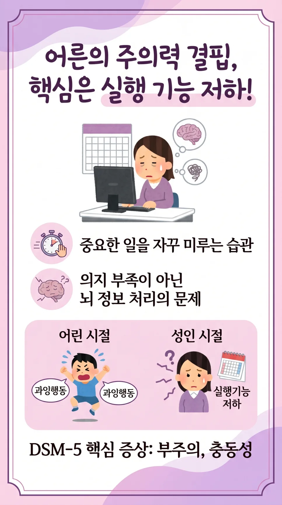 성인 ADHD 자가진단 및 병원 선택 가이드 2026 3