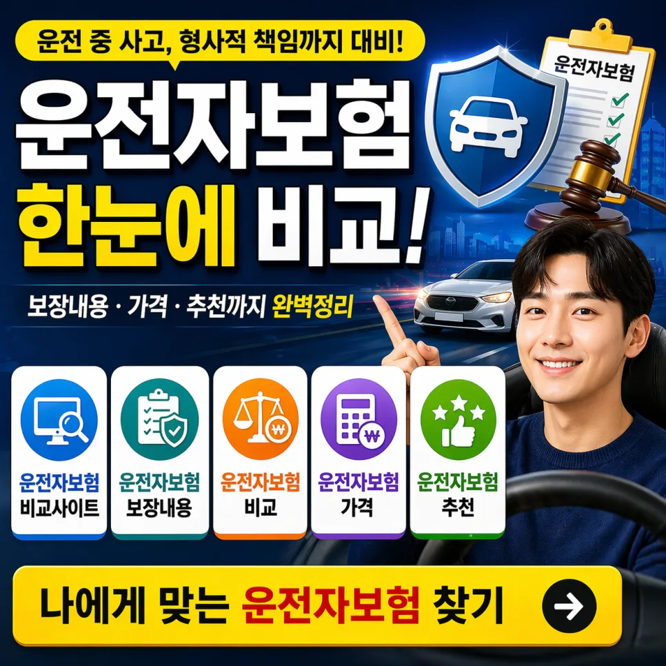 2026년 운전자보험, 가격 비교부터 추천 기준까지 완벽 분석