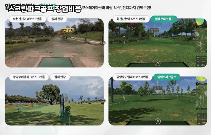 스크린골프 창업 비용 2026: 초기 투자금과 수익 구조 완벽 분석 — 취미 — ilydqoh231 1