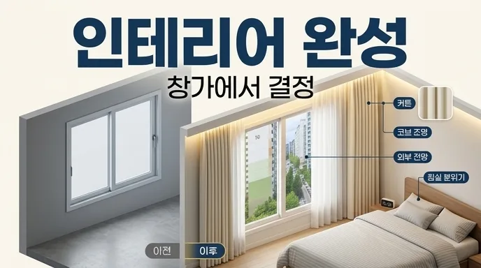 중계그린아파트 커튼 시공 2026: 111동 맞춤 솔루션 완벽 분석 2