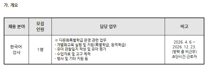 부천두리유치원 한국어 강사 채용 2026: 자격, 급여, 지원 방법 총정리 — 교육·학문 — yomyom28