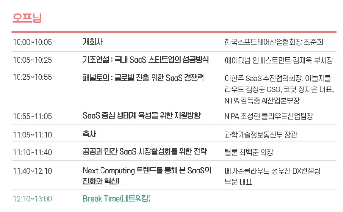 SaaS와 AI 협업: 디지털 혁신 전략 2026년 전망 3