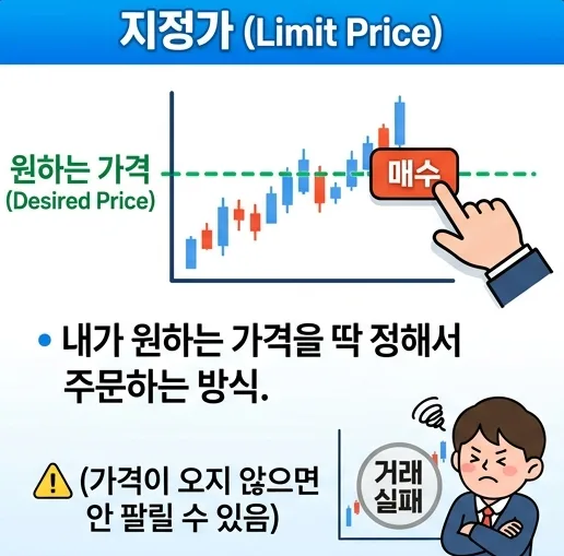 2026년 주식 초보 탈출! 국내외 주식 사는 법 5단계 완벽 가이드 2