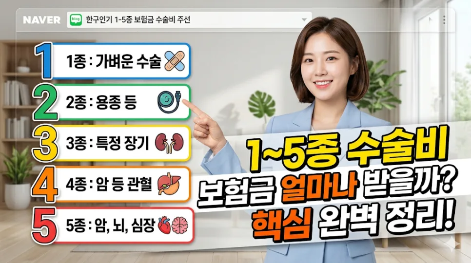 종수술비 1~5종 차이점 완벽 비교 2026: 보험금·조건·주의사항