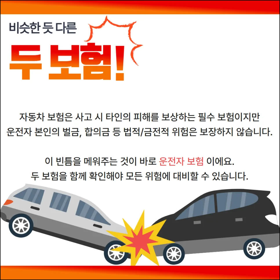 운전자보험, 2026년 나에게 맞는 상품 찾는 법 3단계 2