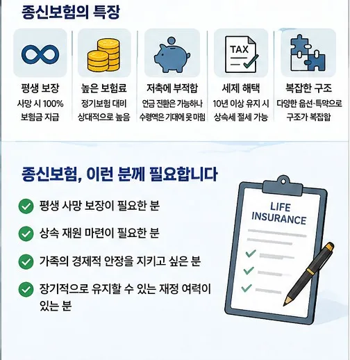 종신보험, 2026년에도 가입하면 후회할까? 전문가 분석