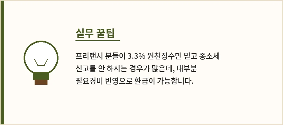 2026년 5월 종합소득세, 환급받는 3가지 핵심 전략 2