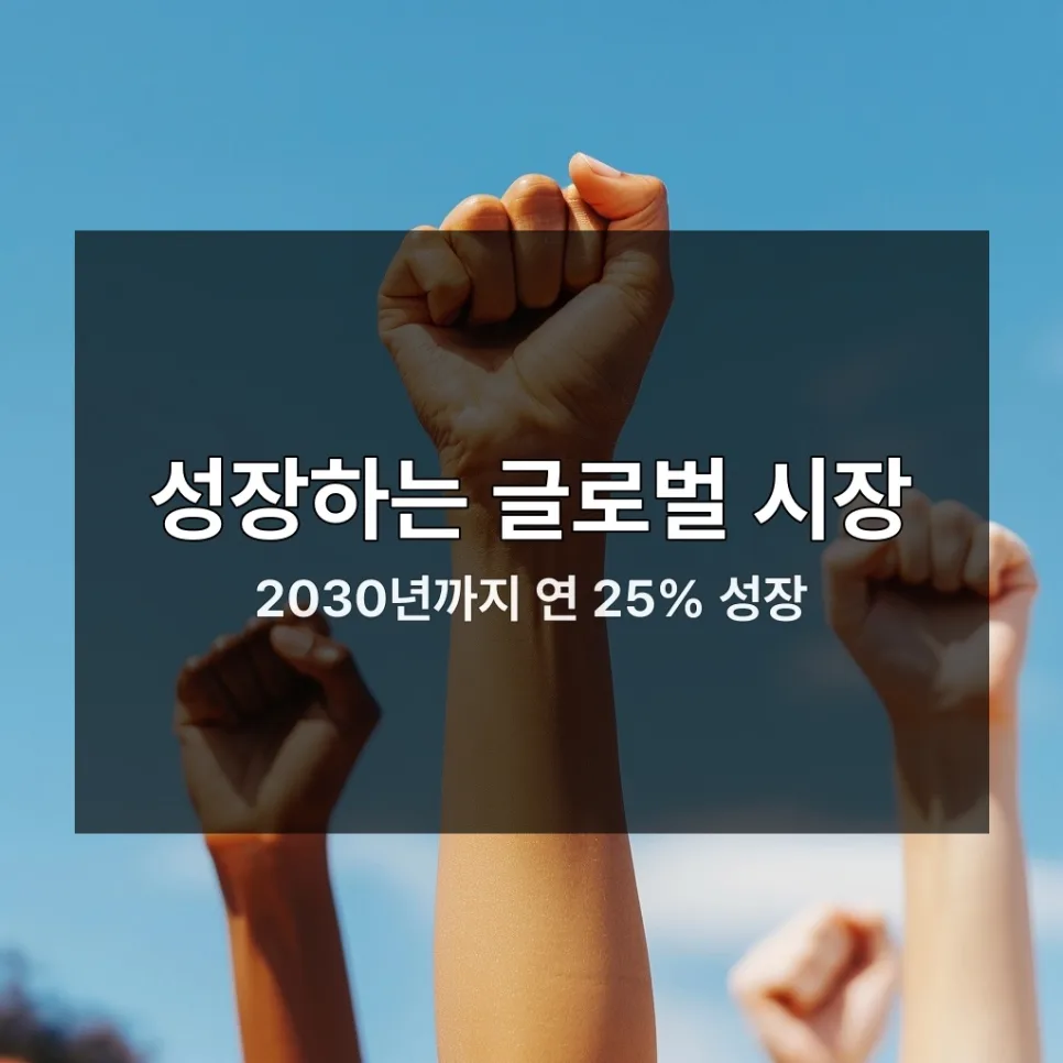 피지컬 AI 투자, 2026년까지 연평균 25% 성장 전망 분석 2