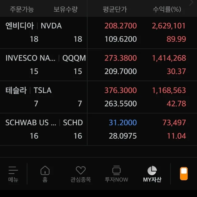 엔비디아 주식 90% 수익, 왜 웃지 못할까? 2026년 투자 전략 2