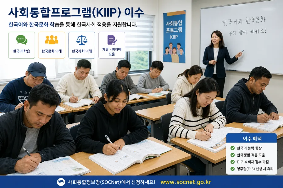 E-7-4 비자 전환 2026: 숙련 외국인 직원 장기 고용 전략 2