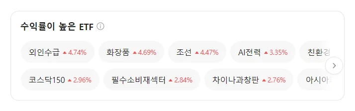 ETF 투자, 2026년에도 괜찮을까? 장단점 및 시작 가이드 3