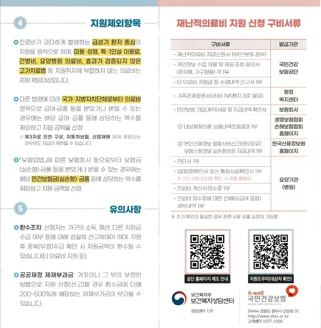 재난적 의료비 지원 2026: 신청 자격과 방법 총정리 3