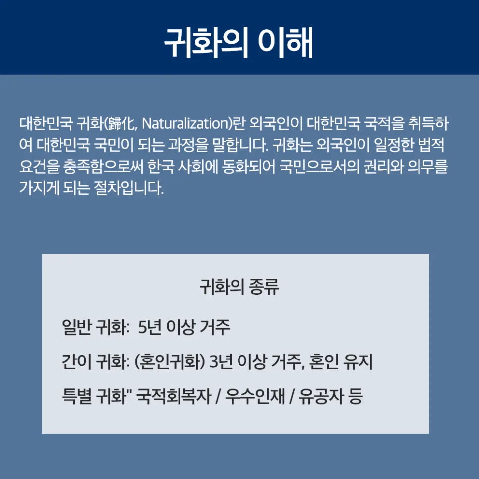 결혼비자 귀화 자격 요건 2026: 혼인유지 간이귀화 완벽 가이드 2