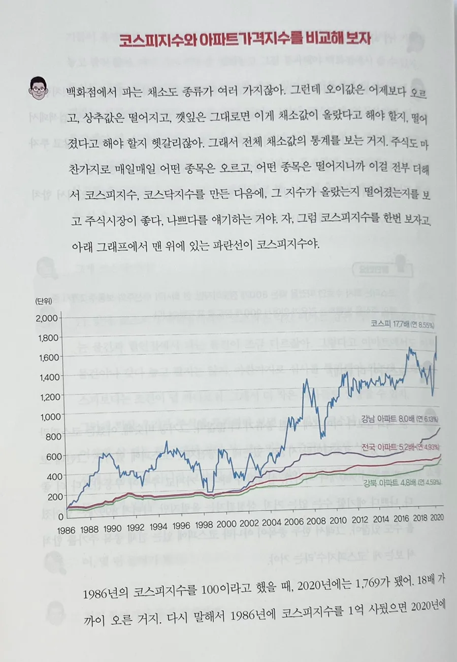 사경인 투자과외 2026: 주식·부동산, 재정적 자유 얻는 법 2