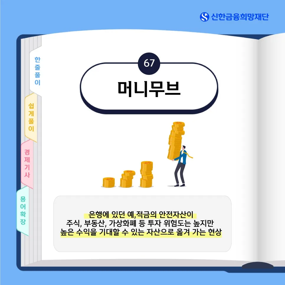 코스피 7000 시대, 주식 수익이 치킨값도 못 되는 이유 2026 2