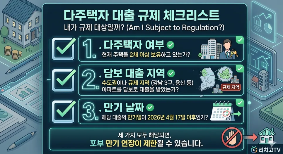 다주택자 대출 연장 제한 & 양도세 중과 2026년 전망 2