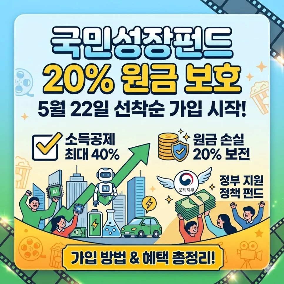 국민성장펀드 20% 원금 보장? 2026년 가입 방법 완벽 분석