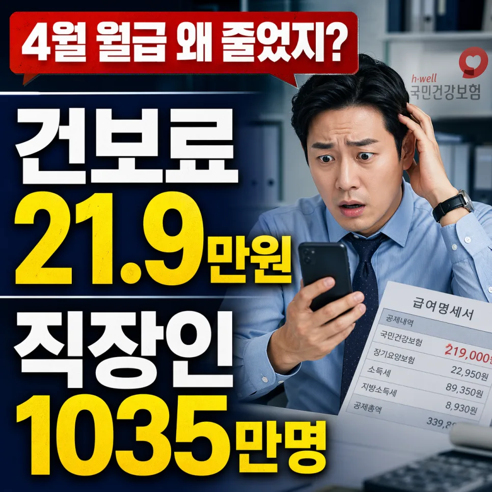 4월 월급 실수령액 감소 원인: 건보료 정산 2026년 총정리