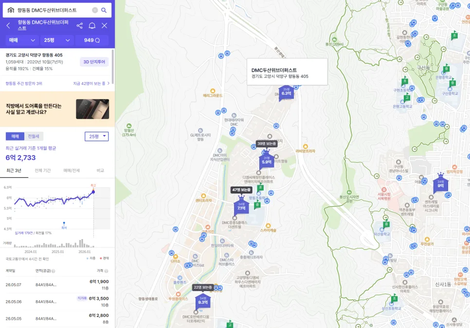 향동 DMC두산위브, 2026년 실거래 상승 이유와 호재 총정리