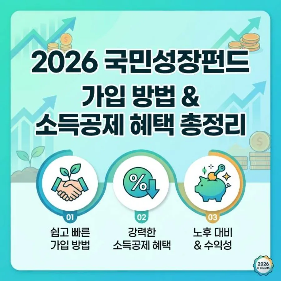 국민성장펀드 2026년 가입 방법과 소득공제 혜택 완벽 분석 — 비즈니스·경제 — abcdman6