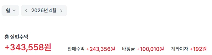 4월 투자 수익률 2.3% 기록, 코스피 대비 부진 원인 분석 2026 2