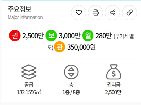 세종시 소담동 카페 상가 임대 2026년 최적 입지 분석 2