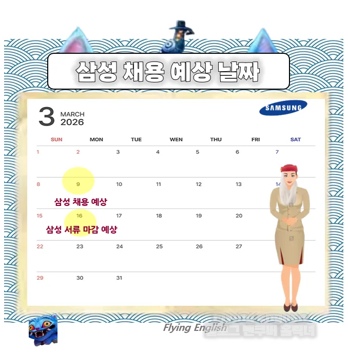 삼성 공채 오픽 IH 목표, 단기 합격 전략 2026 3