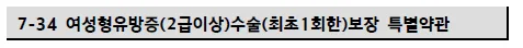 여유증 수술비 보험, 2026년 현대해상 2급 이상 보장 조건 총정리 2