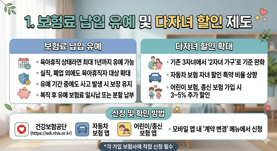 2026년 육아 지원 혜택: 보험료 할인부터 대출 우대까지 총정리 2
