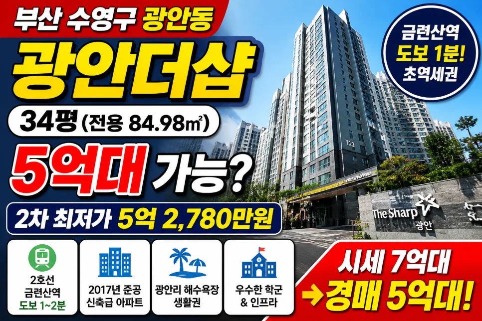 광안더샵 5억대 경매 분석: 2026년 초역세권 아파트 투자 기회