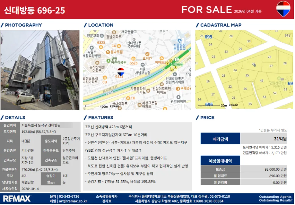 신대방역 빌딩 매매 2026: 도림천 수변 호재와 투자 가치 분석 3