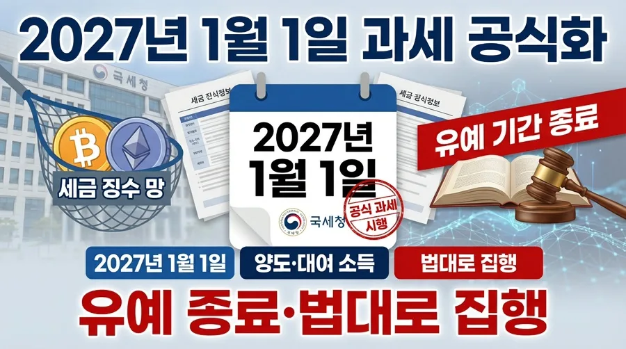 2027년 가상자산 소득세, 얼마를 내야 할까? 국세청 발표 총정리