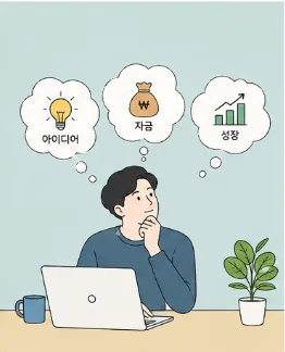 청년창업 정책자금 2026: 지원 대상부터 신청 방법까지 총정리 — 비즈니스·경제 — ball41936