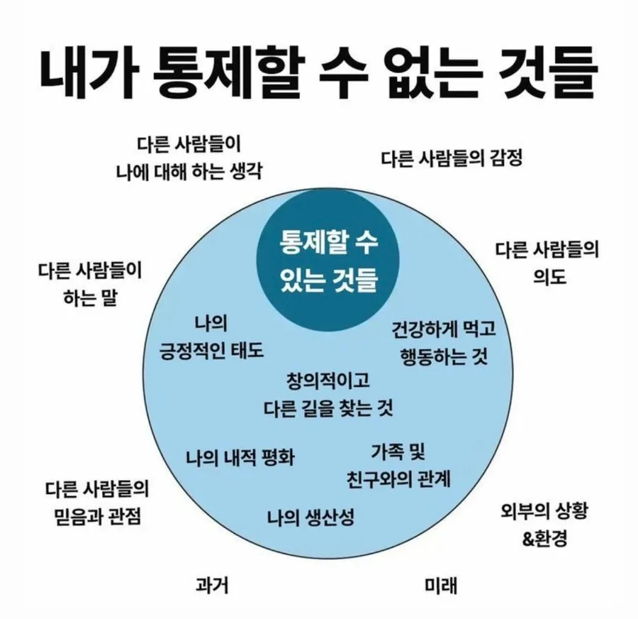 우시 여행 2026: 벚꽃 명소 원두저와 난창지에 완벽 가이드 — 한국여행 — neohaengnahaeng