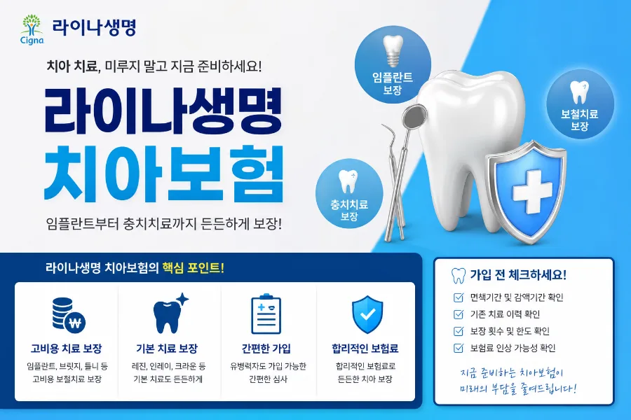 라이나생명 치아보험 2026년, 보장 조건과 현실적 비용 대비책