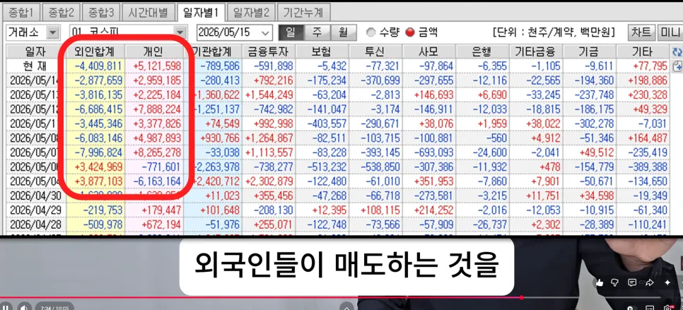 미중 정상회담, 한국 경제 영향 분석 (2026년 전망) — 비즈니스·경제 — escapx