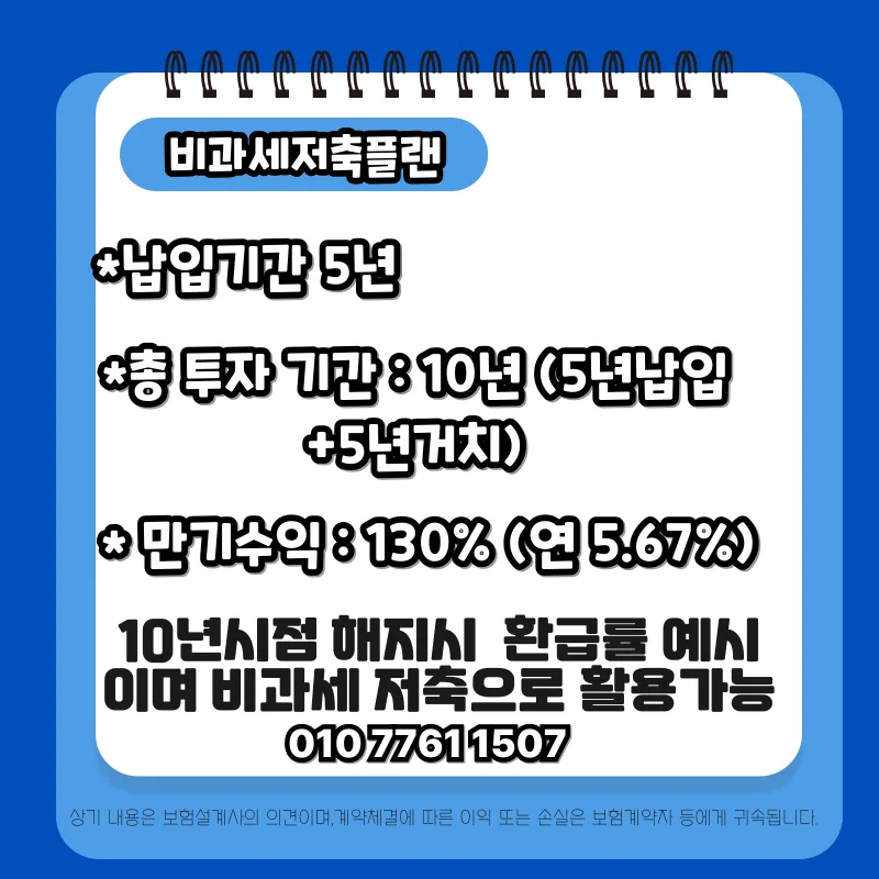 비과세 연금저축보험, 복리 효과로 적금보다 높은 이율 2026년 전망 2