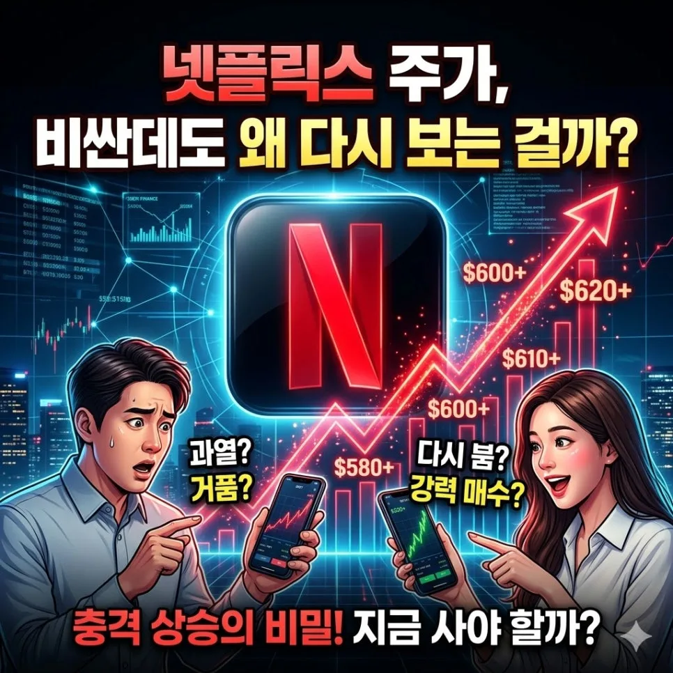넷플릭스 주가, 2026년에도 성장 플랫폼일까? 투자 분석 — 비즈니스·경제 — treekang400