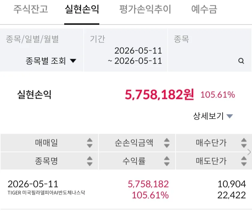 개인연금 리밸런싱 2026: AI 반도체 익절 후 우주 ETF 투자 전략 2